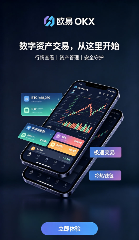 欧交易所平台app充值交易步骤